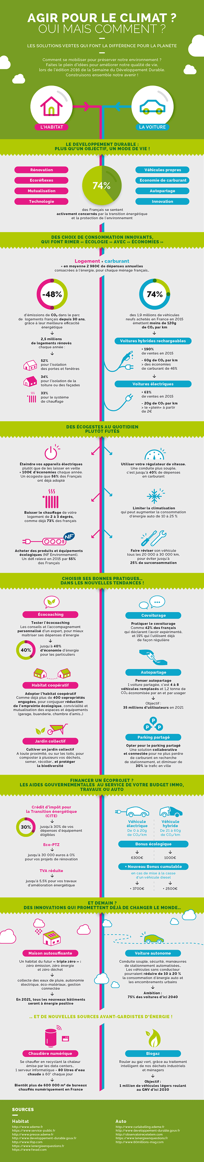 agir-pour-le-climat