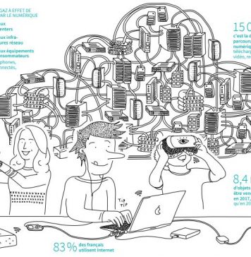 les bons gestes pour polluer moins avec Internet