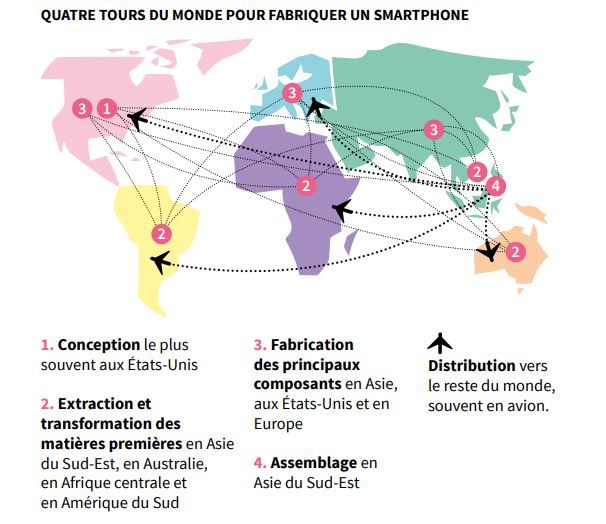 Impact environnemental du smartphone – 4 tours du monde (télécharger l’infographie de l’ADEME)