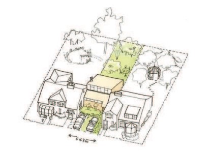 urbanisation des dents creuses BIMBY